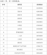 2020年郑州市失业保险应急稳岗返还补贴申报工作