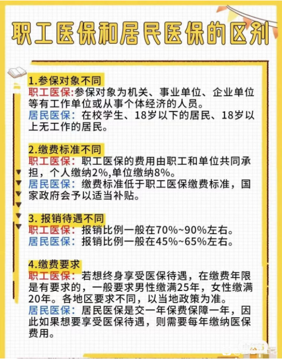 郑州社保代缴-郑州企业社保代理